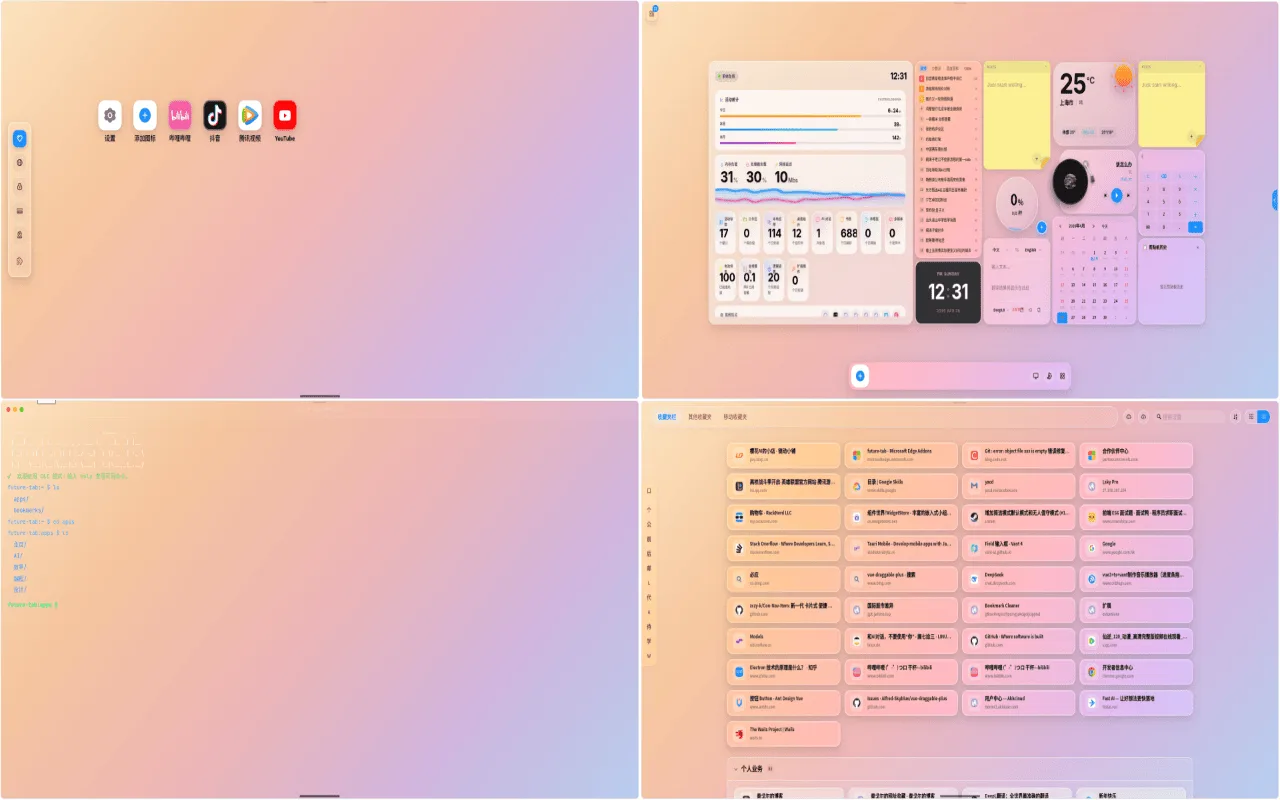 Future Tab Overview